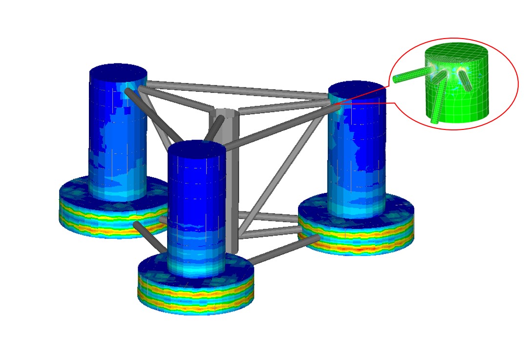 OWT-15 renewables training diagram