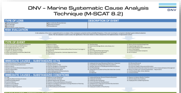 Understanding and Using M-SCAT for Marine Incident Investigations