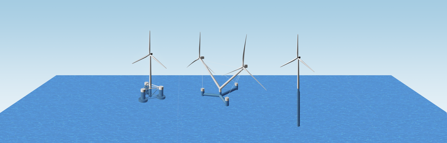 Floating wind turbines