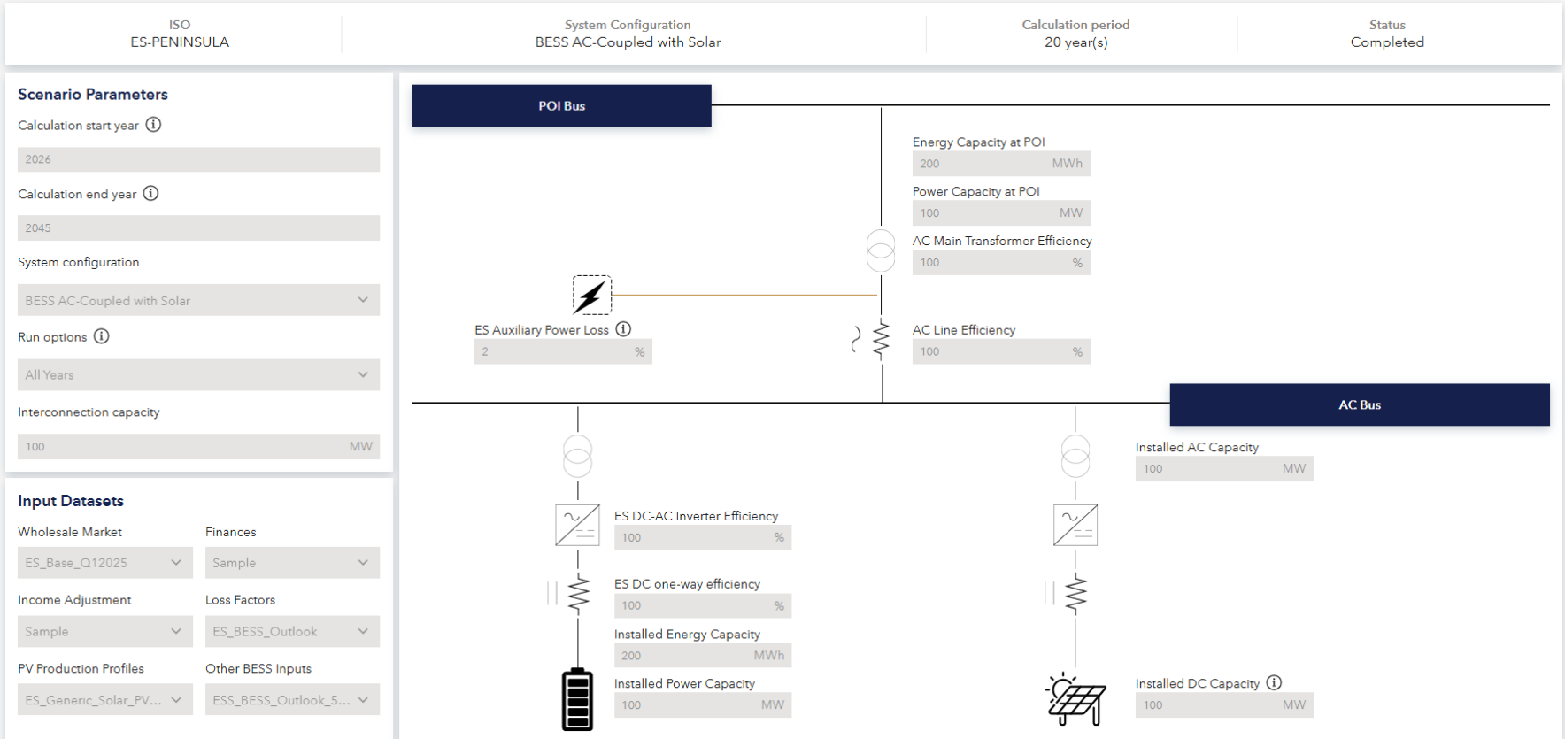 Scenario management