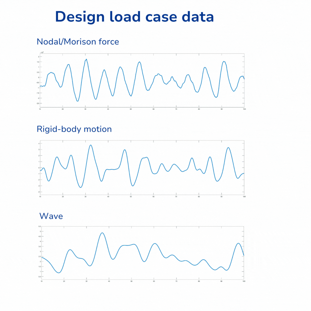 offshore wind design software