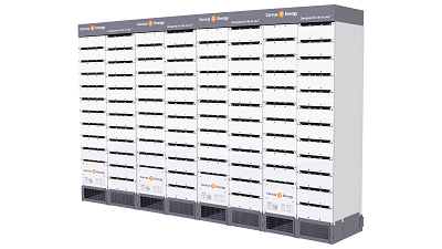 Battery systems 