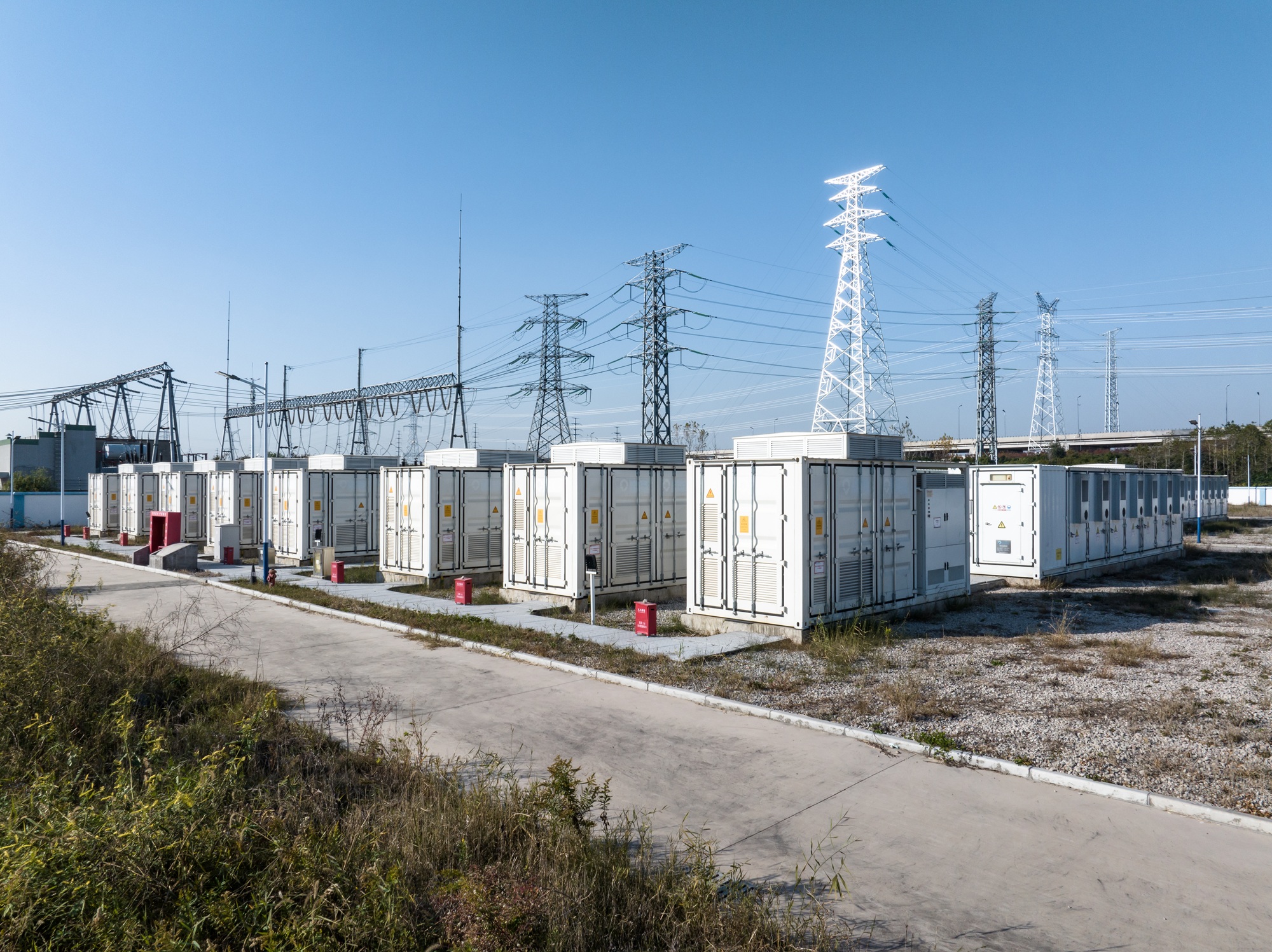 Real-time control and protection interaction studies to de-risk power system integration