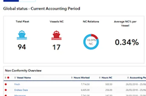 New cloud-based shore monitoring module