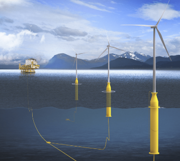 Floating offshore wind turbine