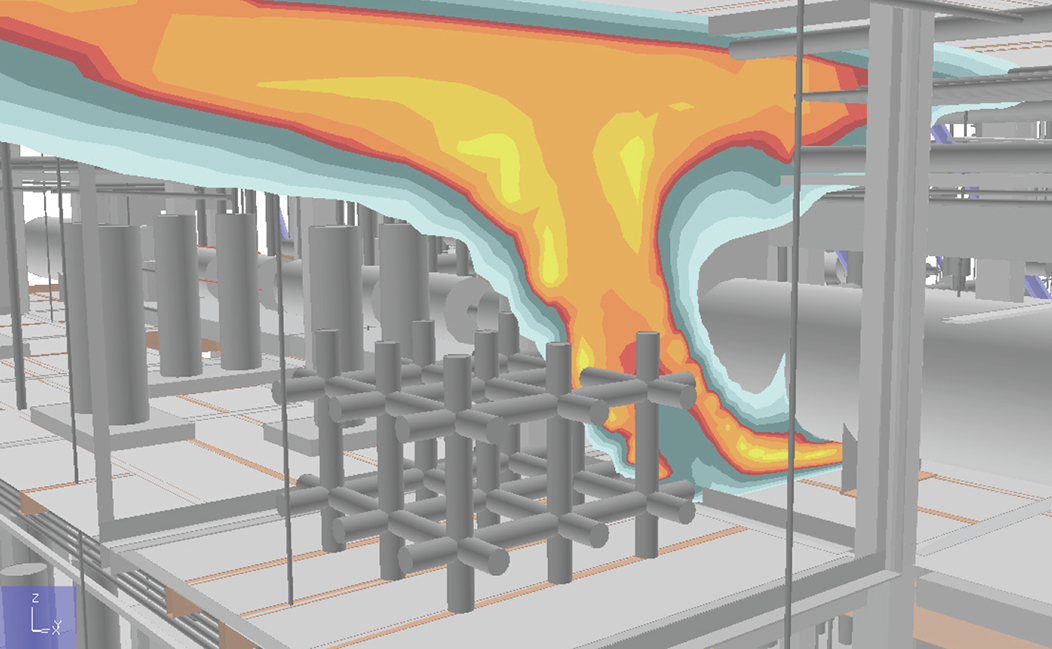 Temperature contours from a pool fire