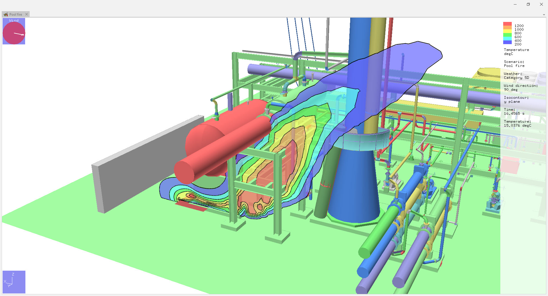 consequence analysis software